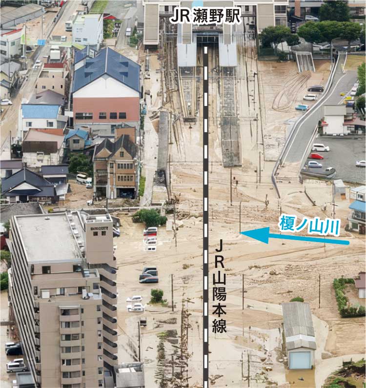 平成30年7月豪雨災害での被災状況