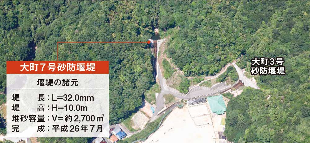 大町7号砂防堰堤