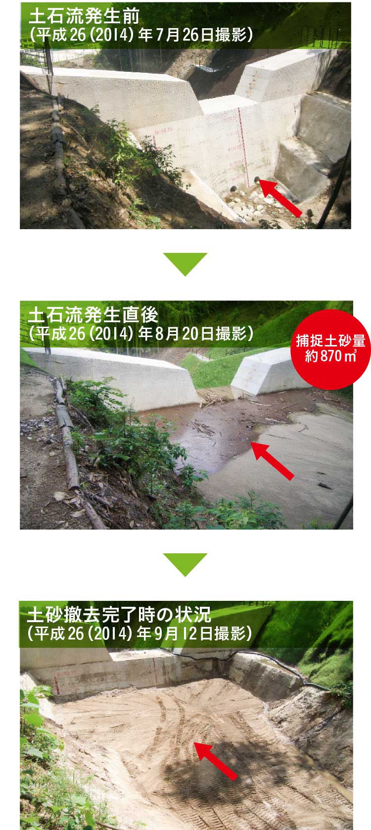 大町7号砂防堰堤（広島市安佐南区大町）