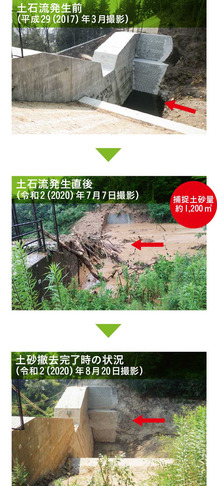 井口台4号砂防堰堤（広島市西区井口台3丁目）