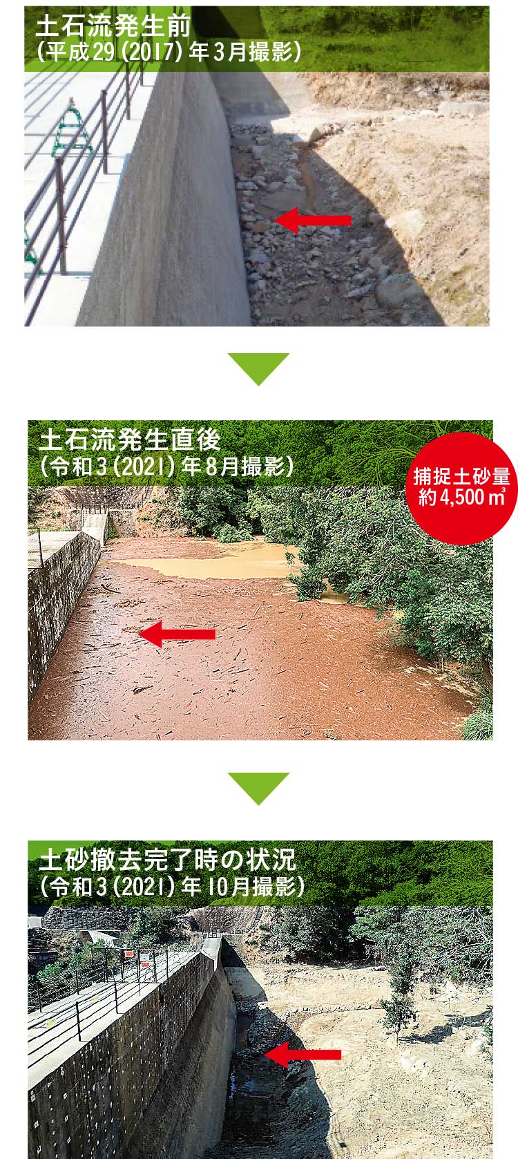 鳥越川1号砂防堰堤（広島市安佐南区緑井8丁目）