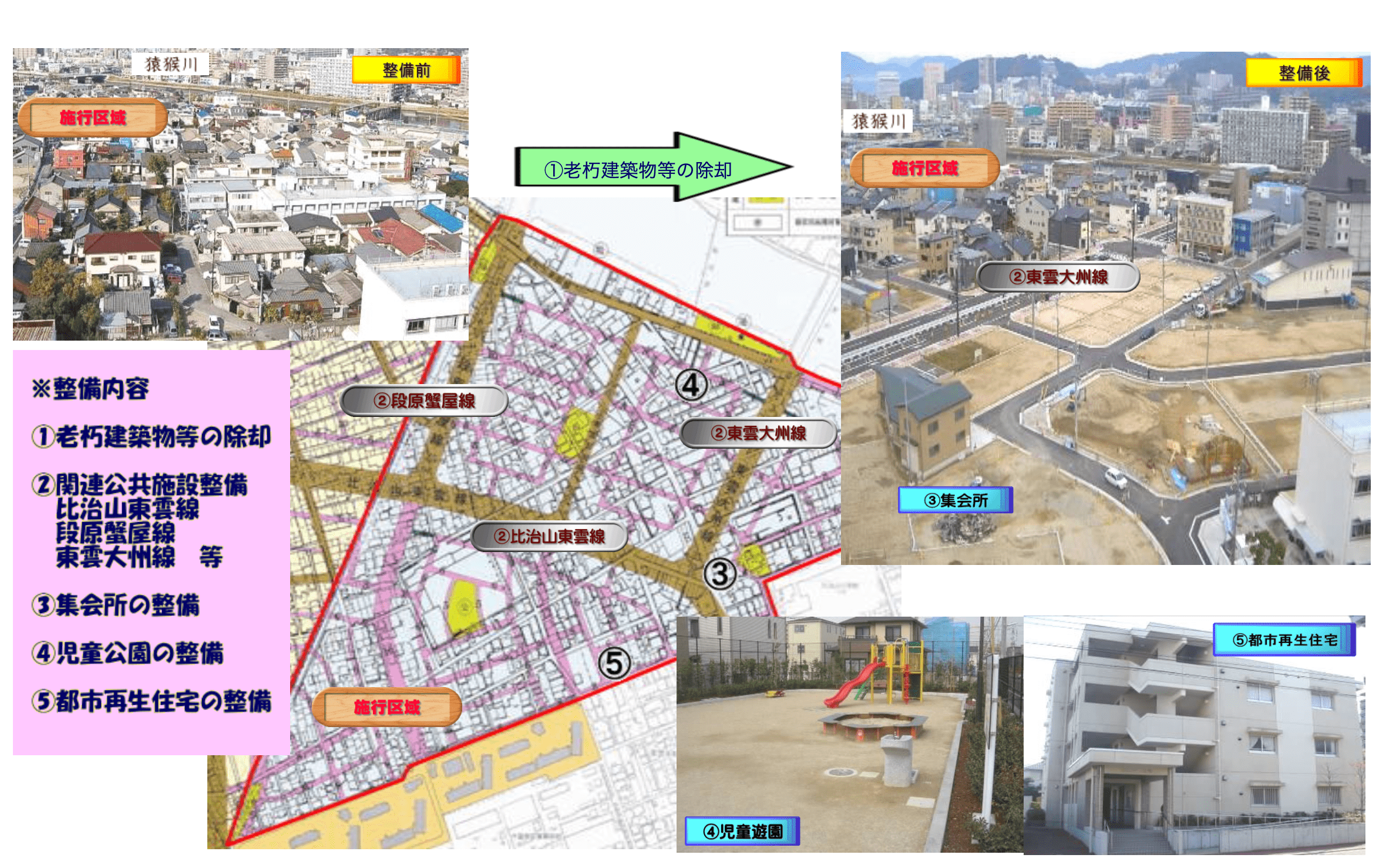 密集住宅市街地整備型