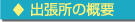 出張所の概要
