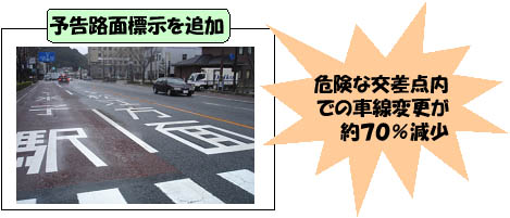 \HʕW̎ʐ^