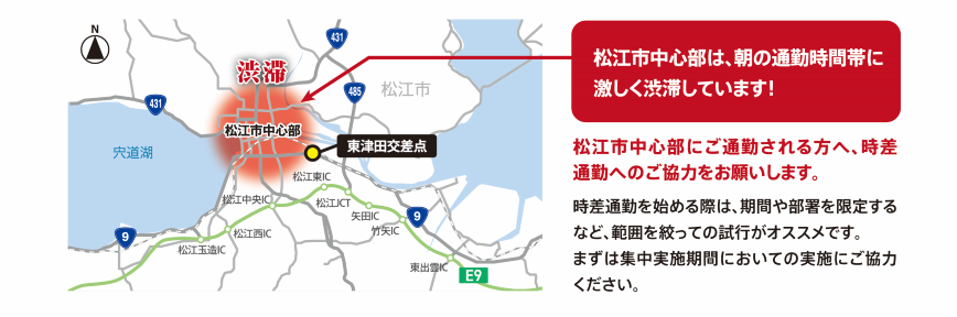 渋滞状況
