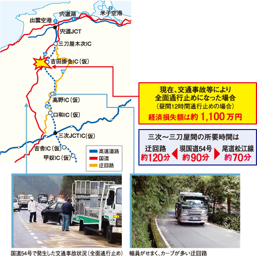 信頼性の高いネットワークの形成