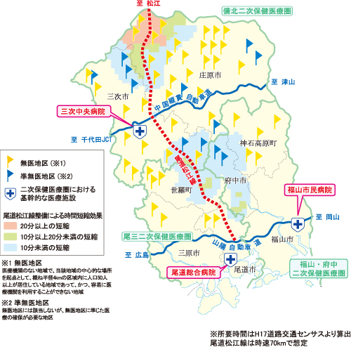 救急医療体制の充実