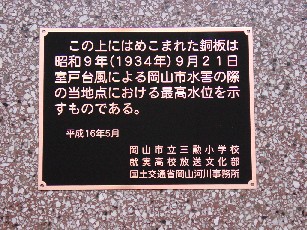 最高水位表示板