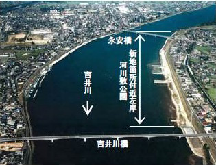 新地箇所付近左岸河川敷公園の空撮