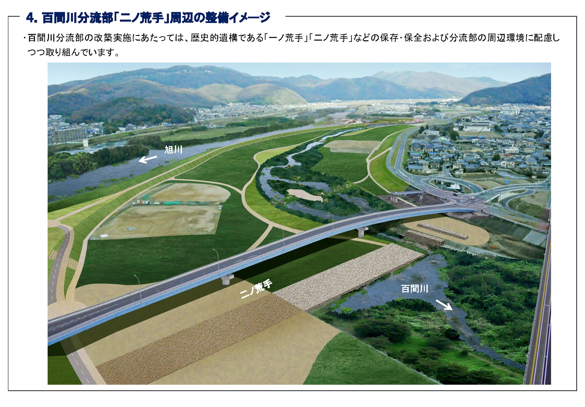 百間川分流部「二ノ荒手」周辺の整備イメージ