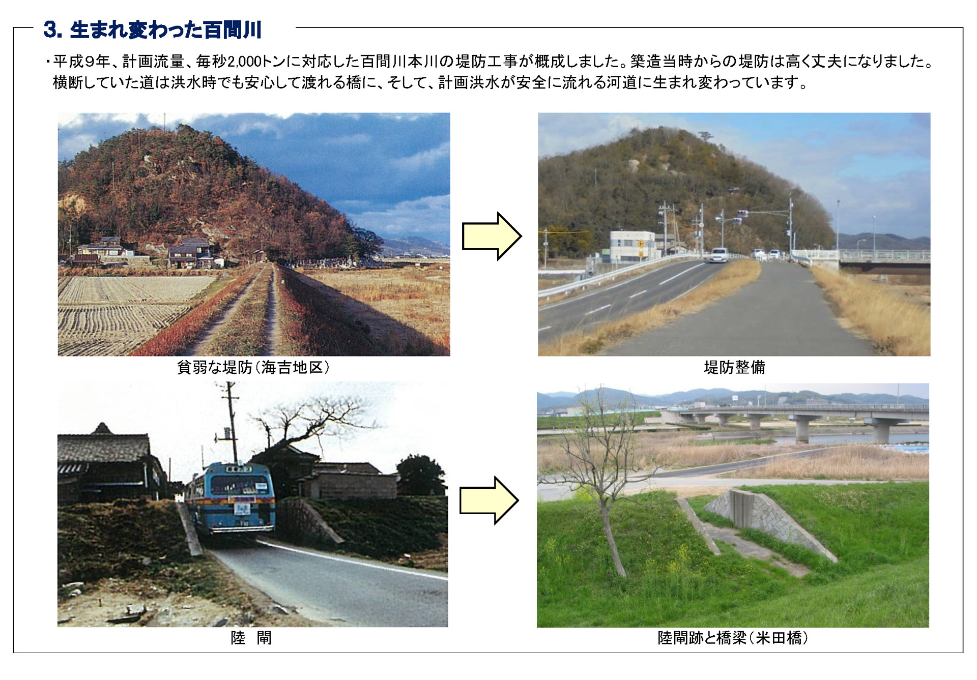 生まれ変わった百間川