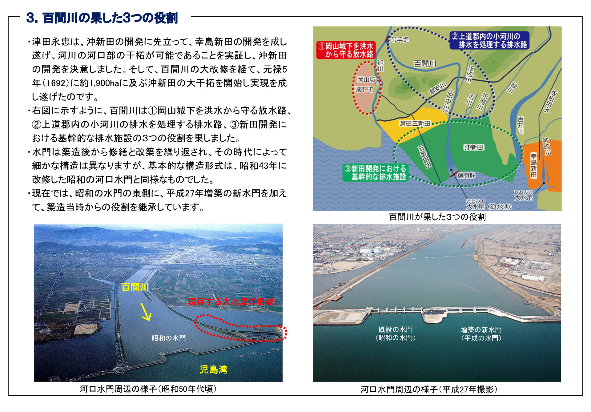 百間川の果たした3つの役割