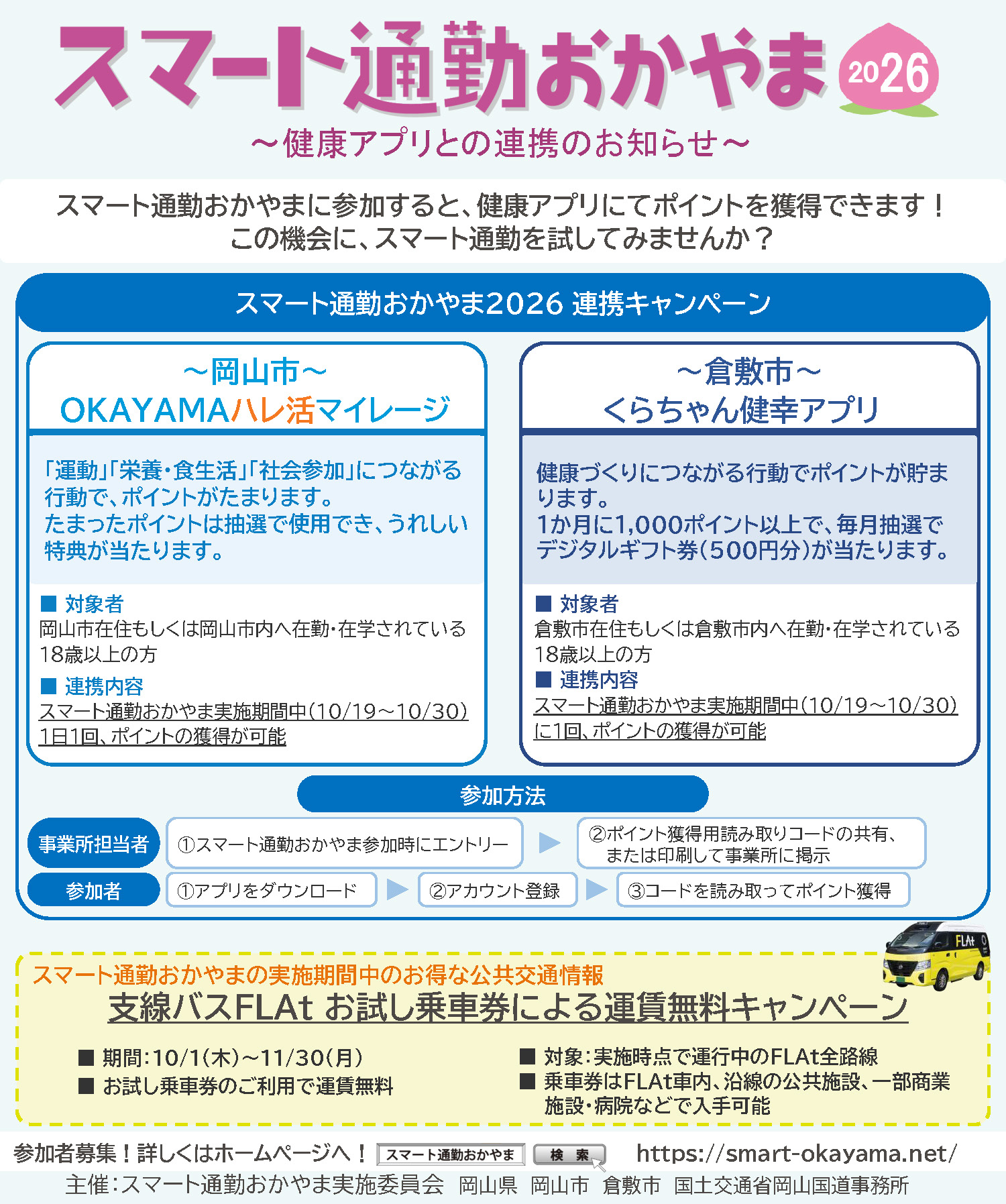 参加方法・事業所参加登録票