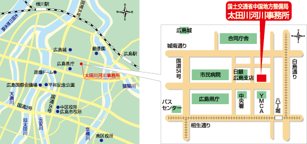 �������ʒu