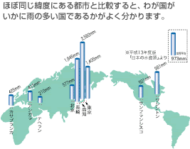 なぜ日本では土砂災害が多いの インデックス