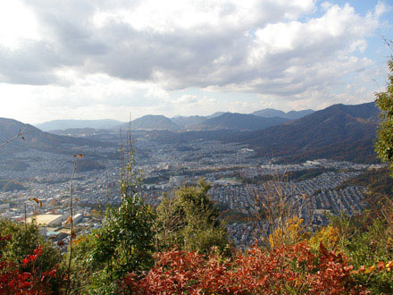 毘沙門天：展望