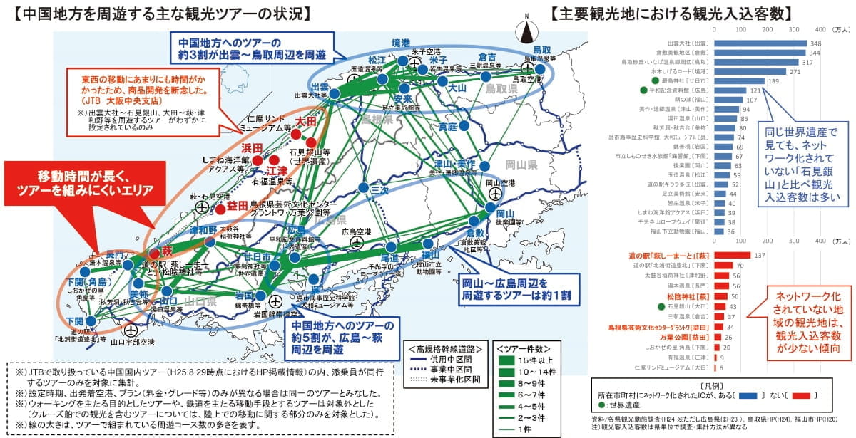 観光振興 山陰道ポータルサイト 国土交通省中国地方整備