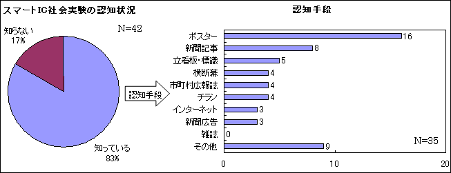 卲rAX}[ghb̔Fmx 