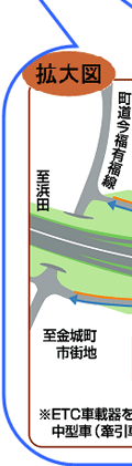 g}