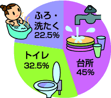 ƒ납o鉘̊