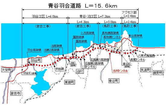 青谷羽合道路