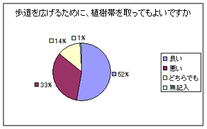 L邽߂ɁAAтĂ悢ł