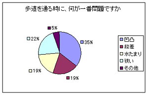 ʂ鎞AԖł