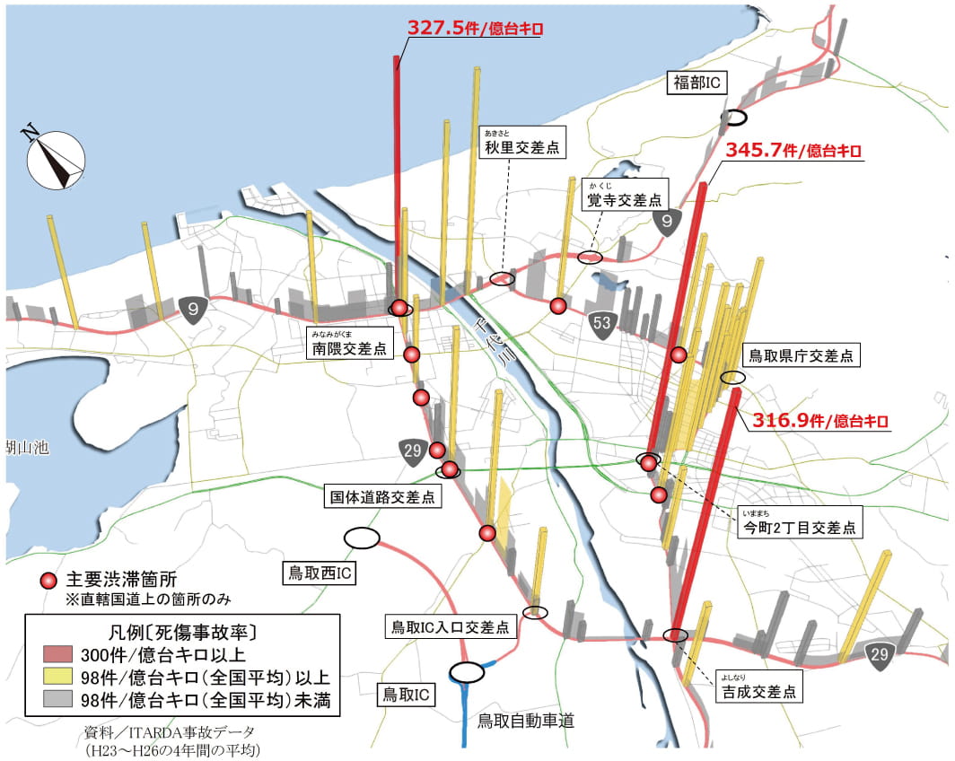 道路・交通における現状・課題｜鳥取豊岡宮津自動車道（鳥取〜福
