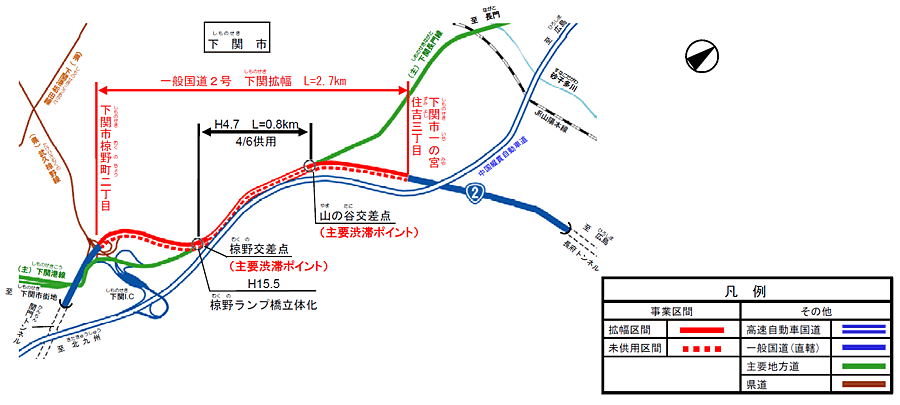 事業概要図