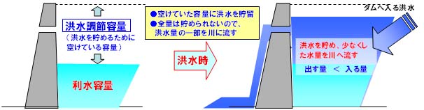 ^𒙂߂@\_