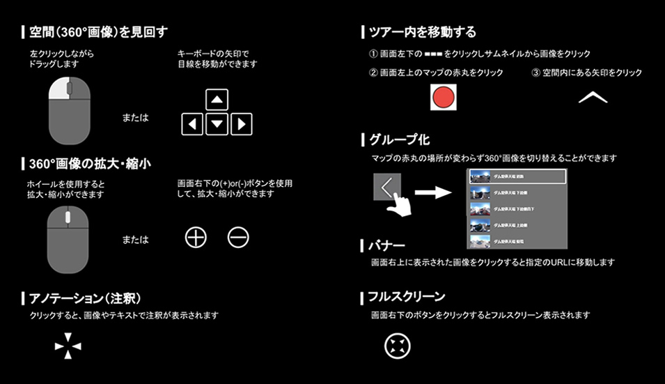 VRツアーの操作⽅法
